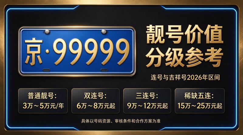 北京京牌租赁办公室团队讨论方案